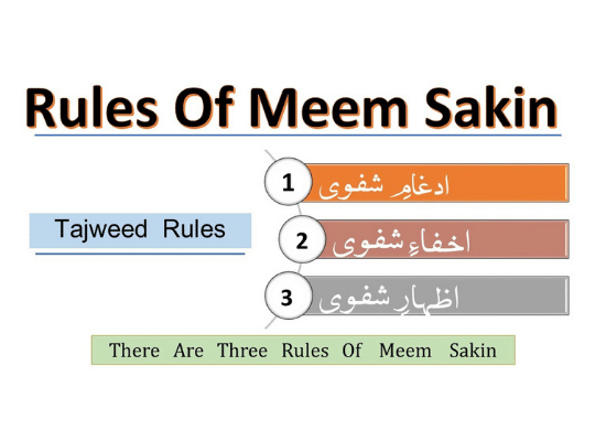 Al-Meem Al-Saakinah: Rule Two Thumbnail