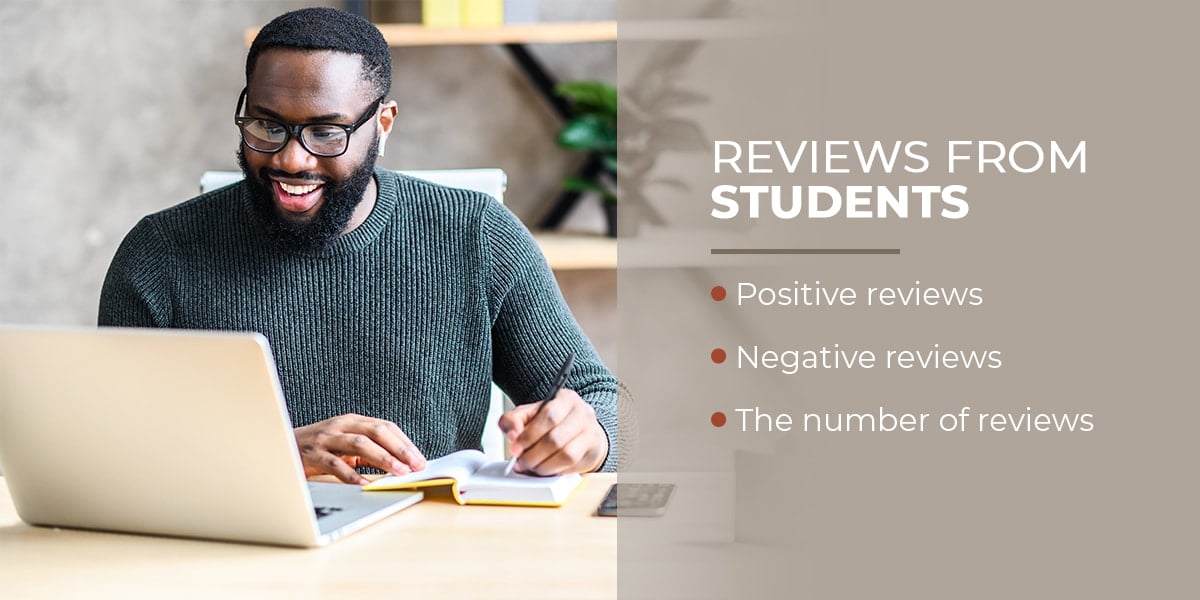 Reviews From Students